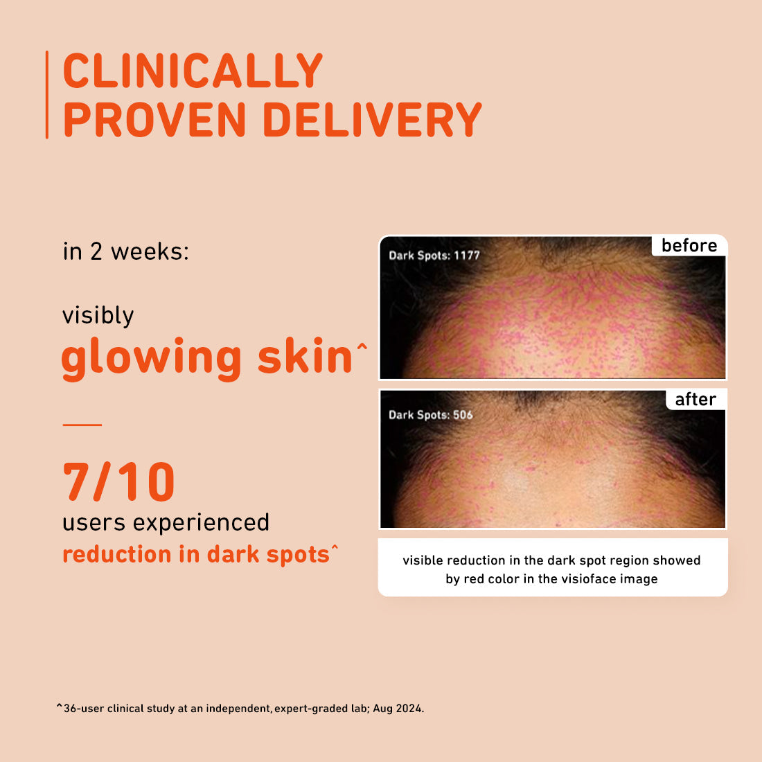 Plum 15% Vitamin C Serum with Mandarin for glowing skin | Boosts Glow & Fades Dark Spots In 2 Weeks | Dermat-Tested, 30ml Buy at Indicrest Image 3