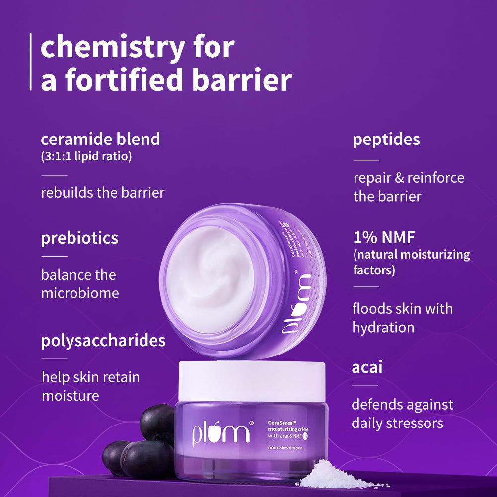 Plum CeraSense™ Moisturizing Cream with Ceramides & Peptides | Instant Barrier Repair | 72-Hr Moisturization | Dermat-Tested, 50g Buy at Indicrest Image 3