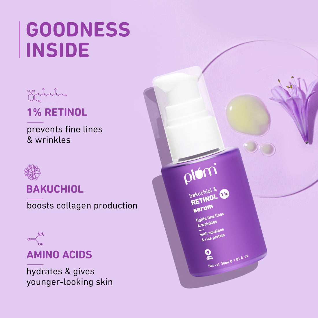 Plum 1% Retinol Serum for Face with Bakuchiol | Reduces Fine Lines & Wrinkles | Boosts Collagen, 30ml Buy at Indicrest Image 6