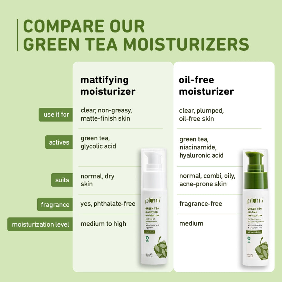 Plum Green Tea Oil-Free Moisturizer for Oily Skin | Fights Acne & Controls Oil | Non-Comedogenic, 50ml Buy at Indicrest Image 6