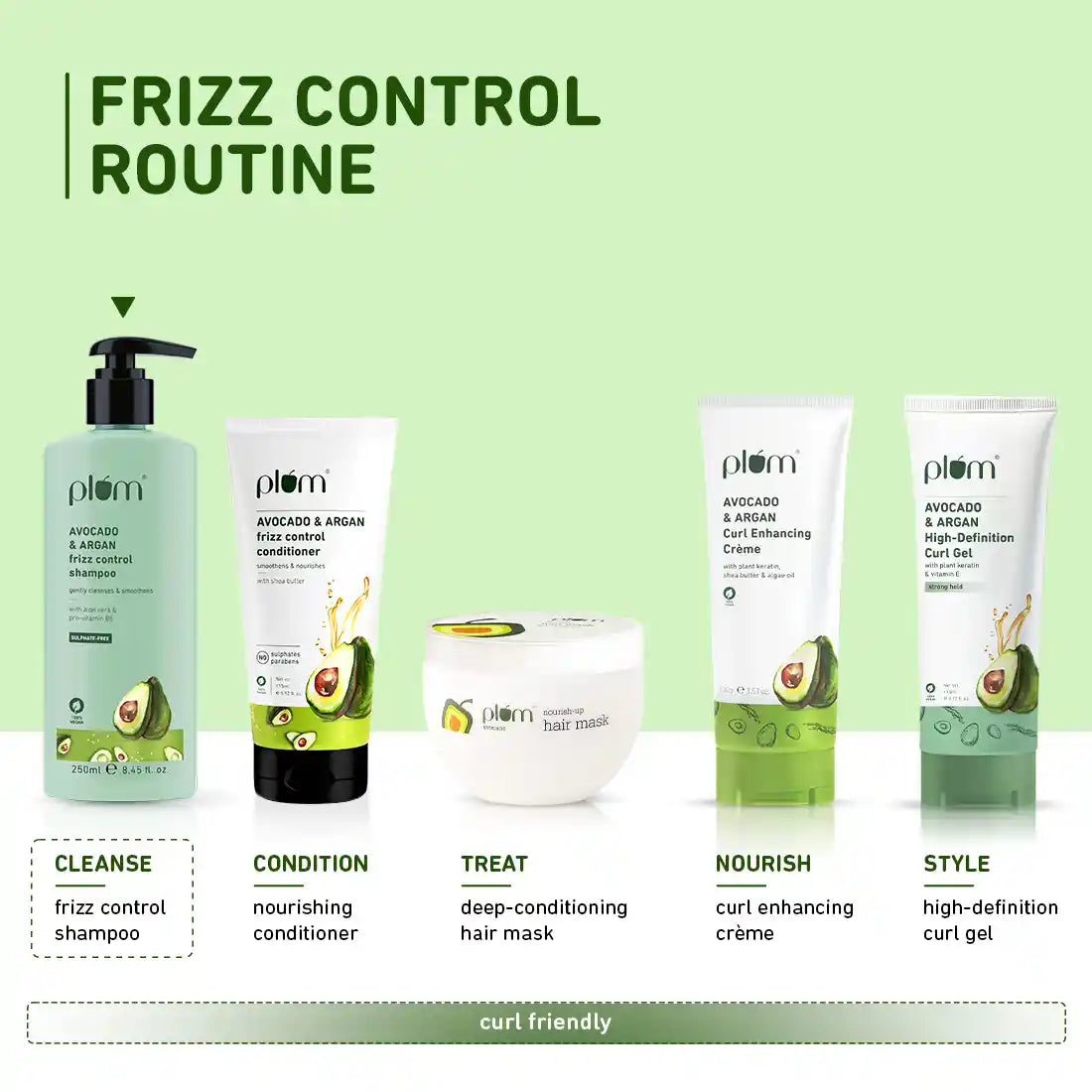 Plum Avocado & Argan Frizz Control Shampoo | Reduces Frizz | Conditions Strands, 250ml Buy at Indicrest Image 7