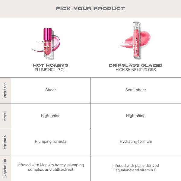 MORPHE Hot Honeys Plumping Lip Oil - Queen Bee, 4.5ml