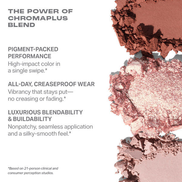 MORPHE ChromaPlus 12-Pan Eyeshadow Palette - Moon Stone, 15g