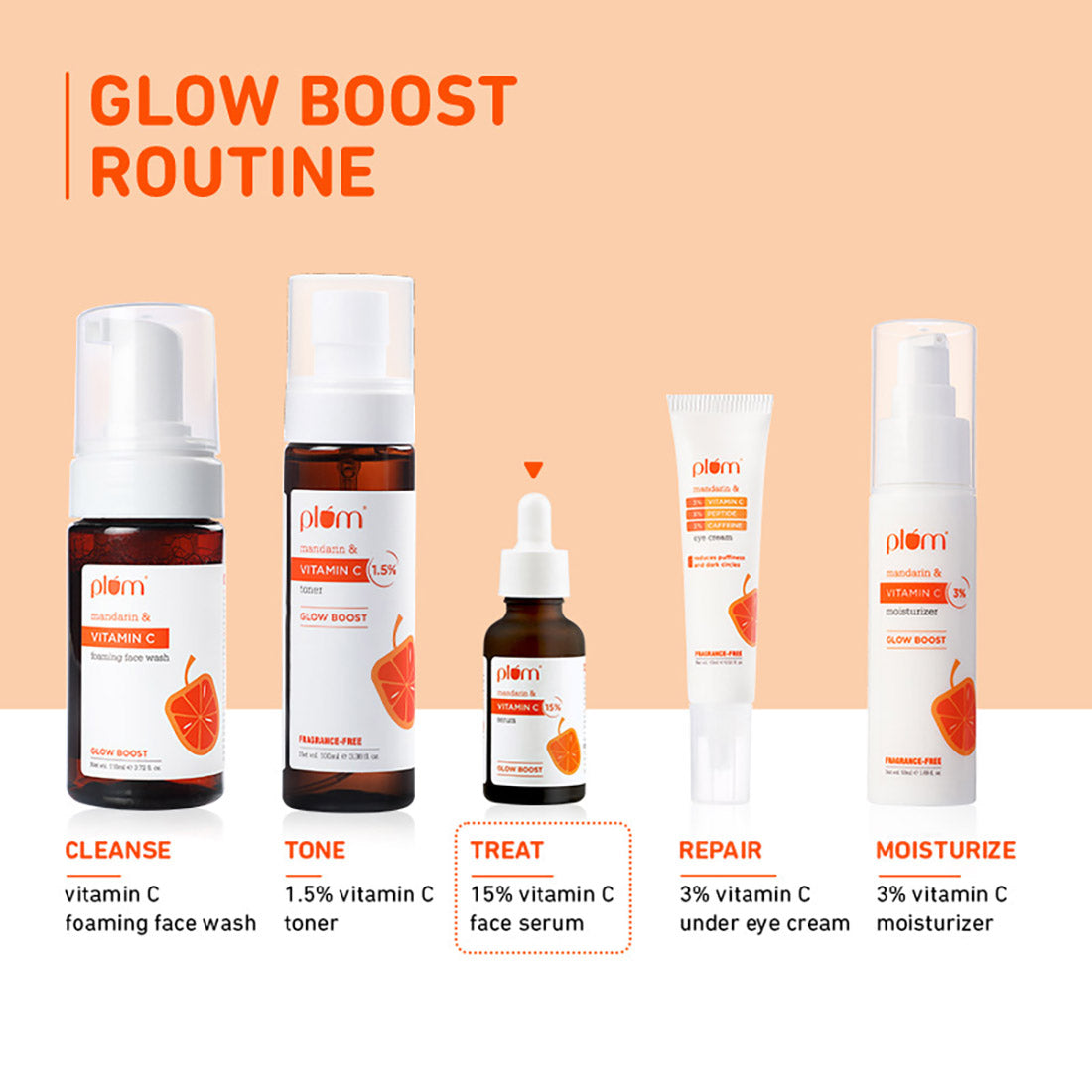 Plum 15% Vitamin C Serum with Mandarin for glowing skin | Boosts Glow & Fades Dark Spots In 2 Weeks | Dermat-Tested, 30ml Buy at Indicrest Image 9