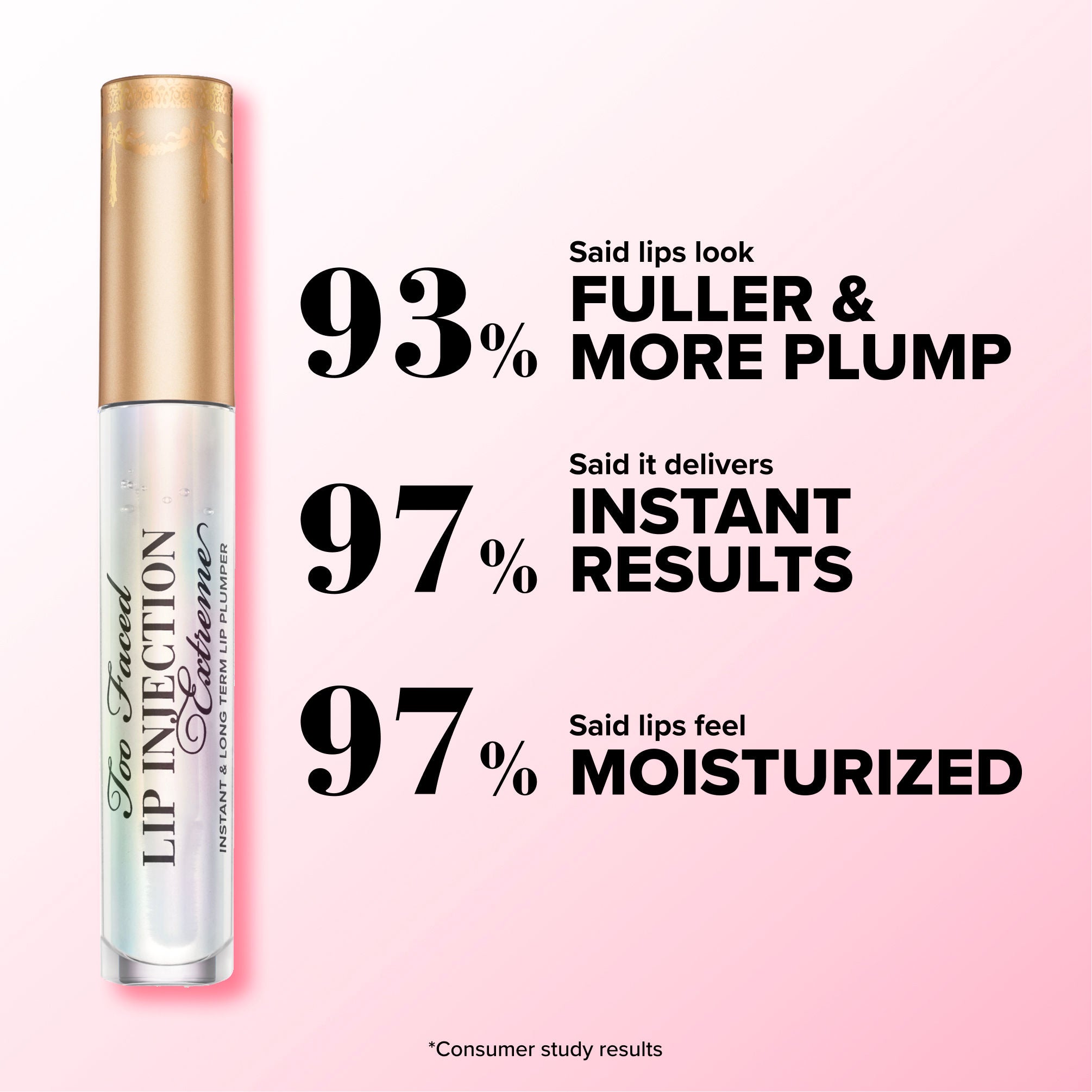 Too Faced Lip Injection Extreme Lip Plumper, Lip Gloss- Original, 4g