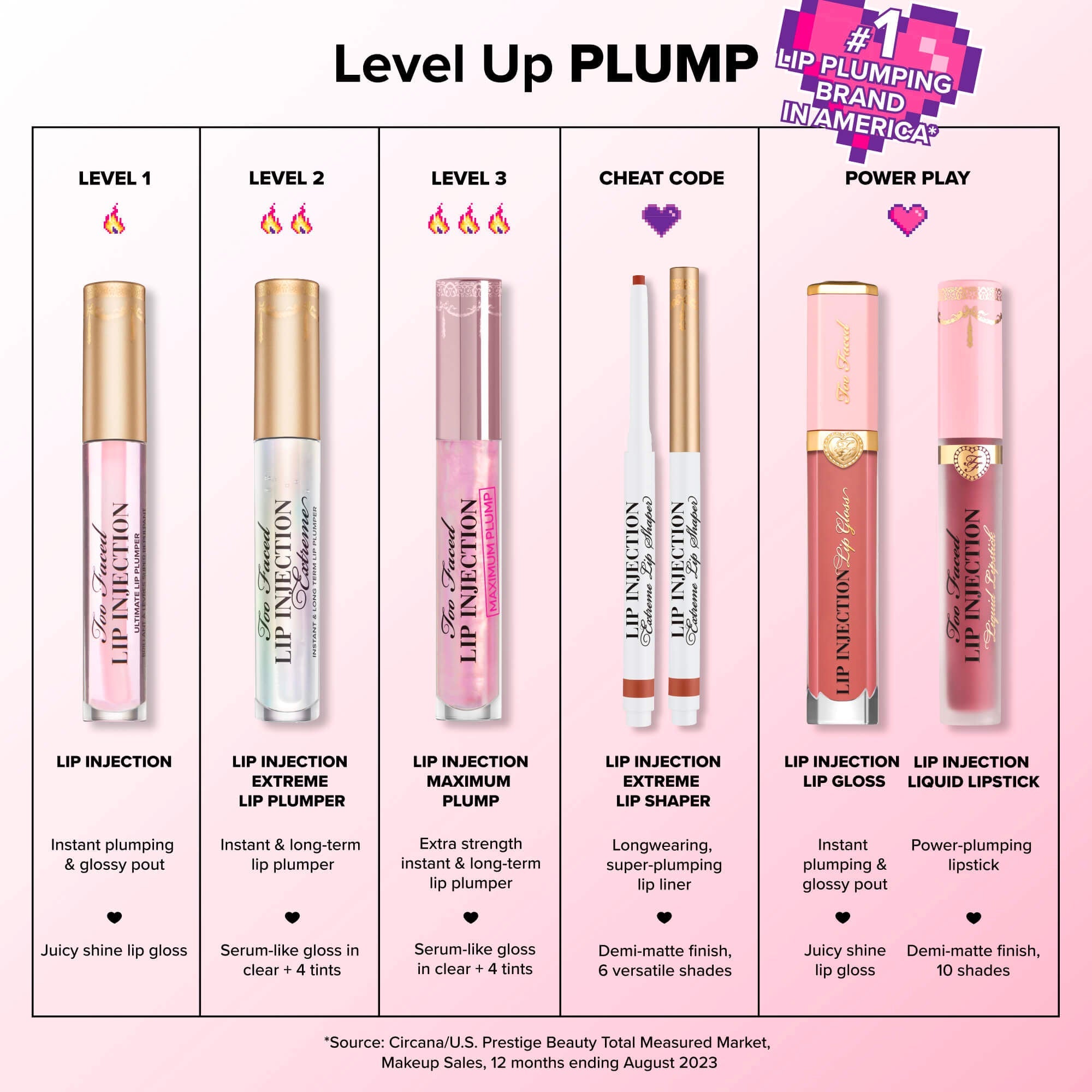 Too Faced Lip Injection Extreme Lip Plumper, Lip Gloss- Original, 4g