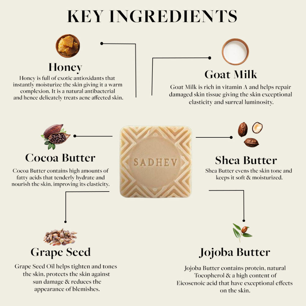 Sadhev Goat Milk & Honey Bathing Bar, 125g