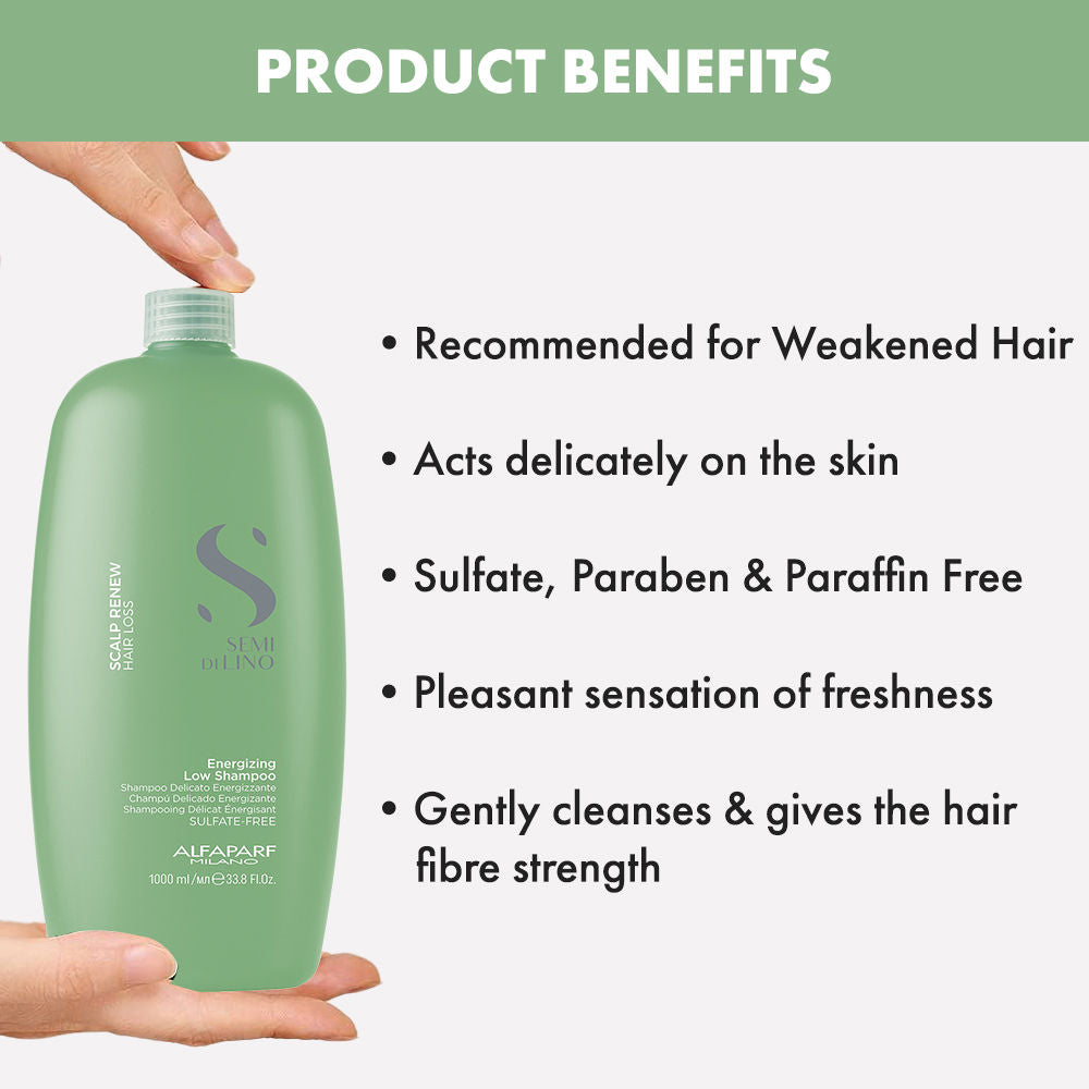 ALFAPARF MILANO Scalp Balancing Shampoo For Hair Thinning, Flaky Sclap & Hair Fall Damage, 1000ml