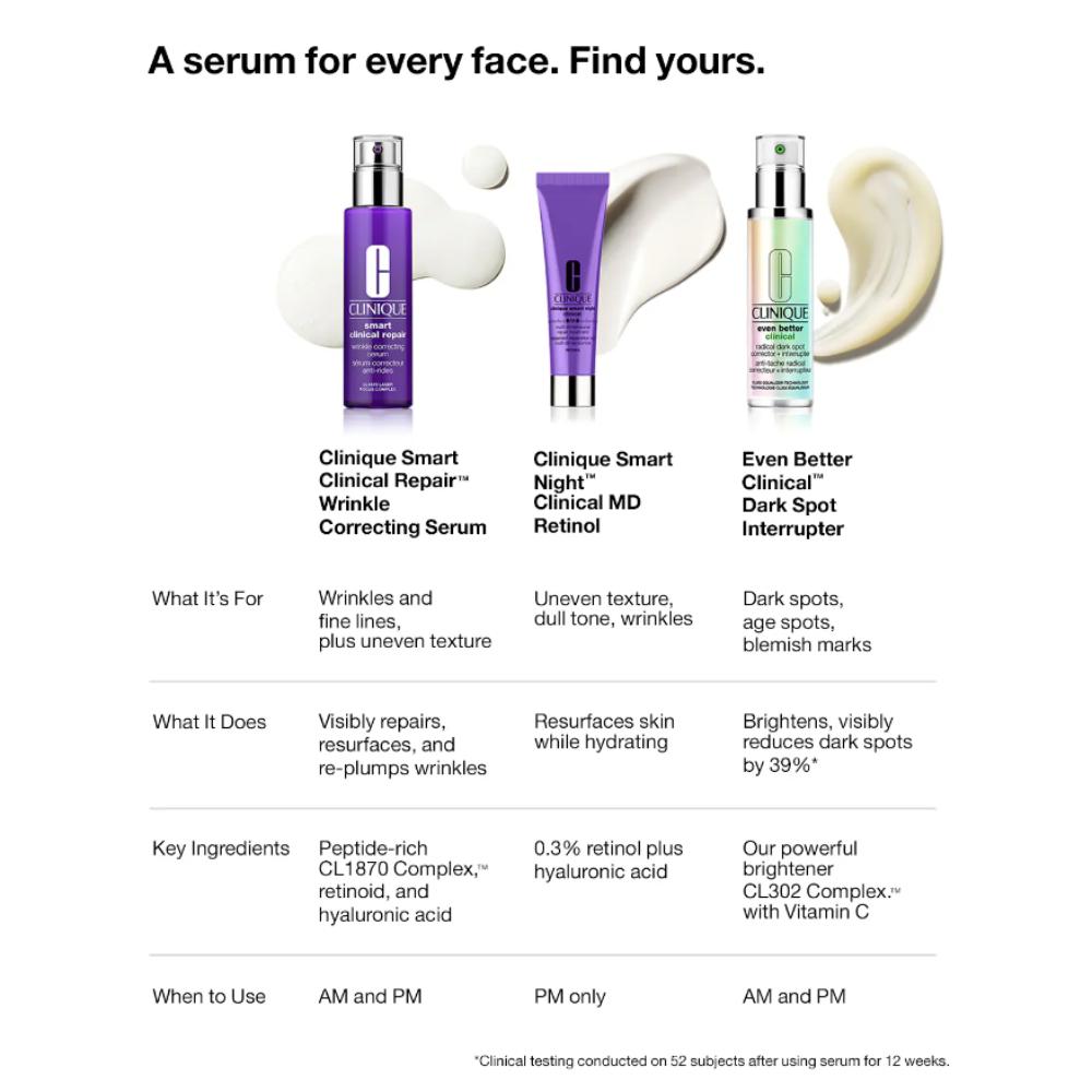Clinique Smart Clinical Repair Wrinkle Correcting Serum With Retinoid, 30ml