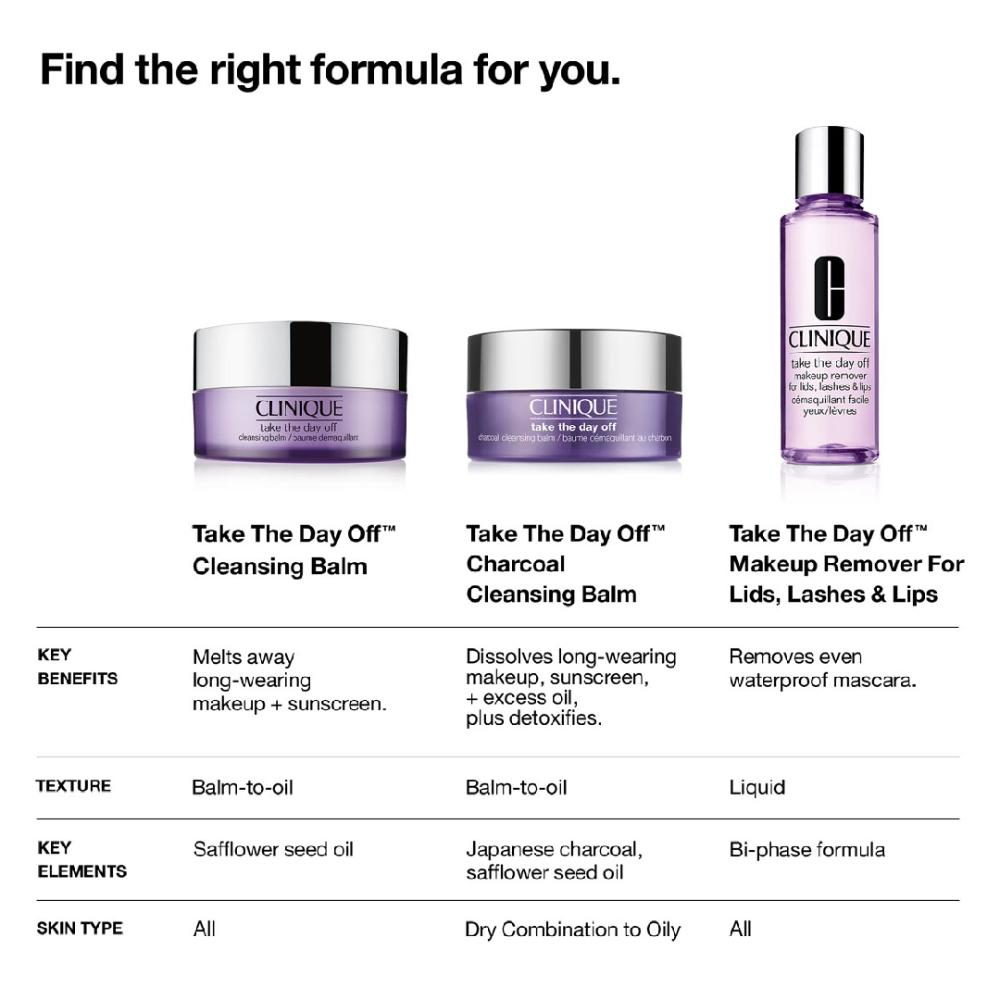 Clinique Take The Day Off Charcoal Balm, Makeup Remover, 125ml