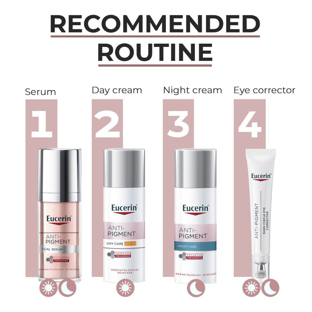 Eucerin Anti-Pigment Day Cream With Sunscreen SPF30 & Thiamidol Reduces And Prevents Dark Spots, 50ml