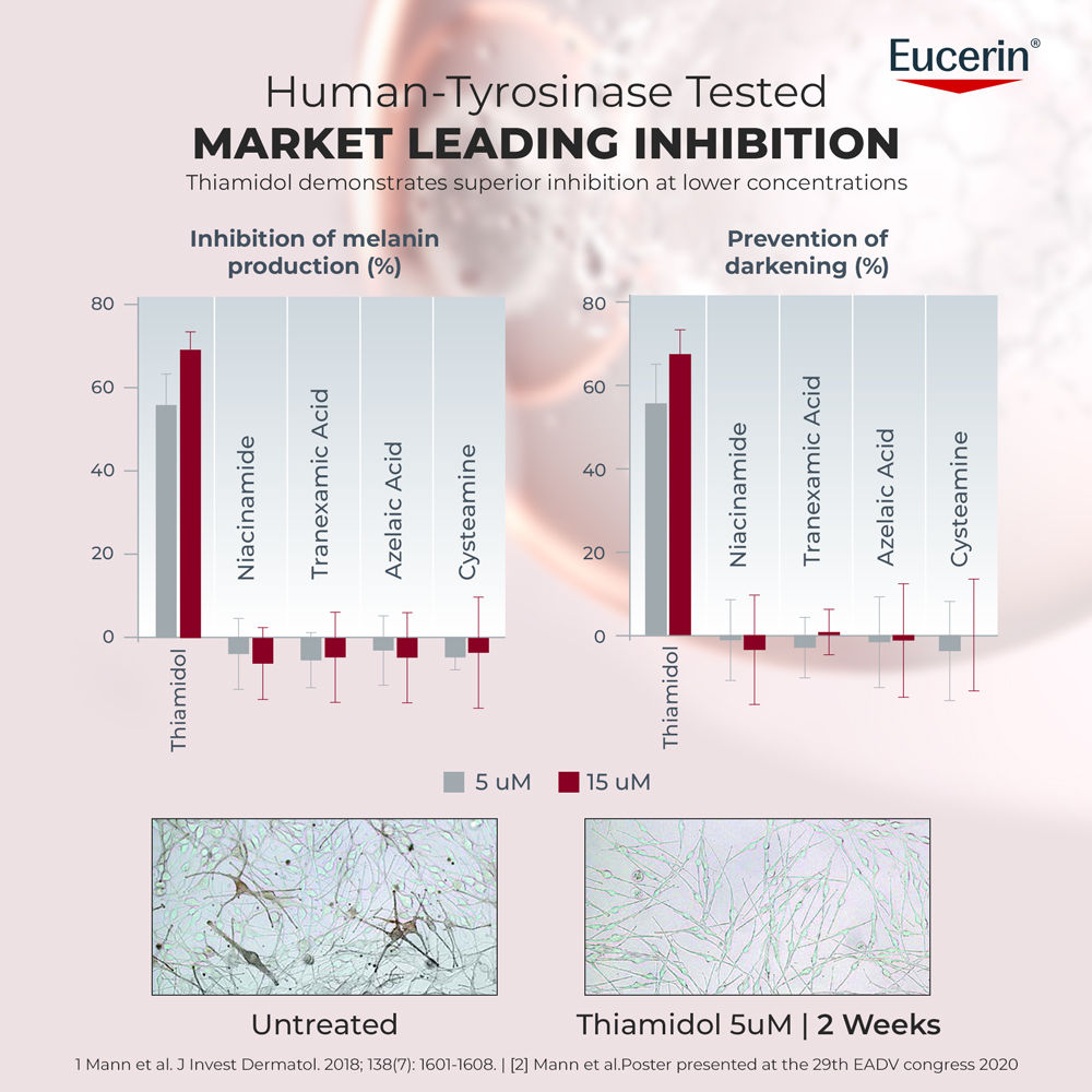Eucerin Anti-Pigment Night Cream With Thiamidol Reduces Dark Spots & Night Regeneration, 50ml