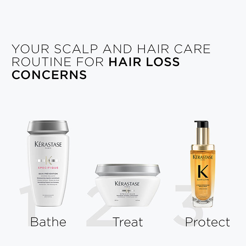 Kerastase Specifique Hydra-Apaisant Hair Mask For Sensitive Scalp & Hair, Rebalances & Soothes, 200ml