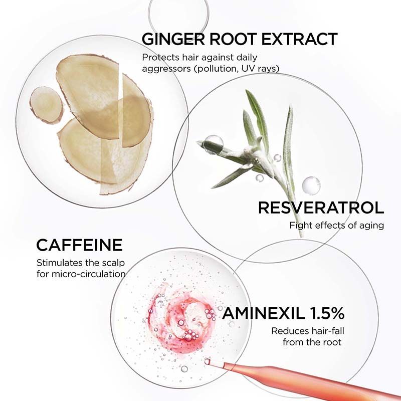 Kerastase Genesis Anti-Hair Fall Daily Scalp Serum, With 1.5% Aminexil & Ginger Root Extract, 90ml