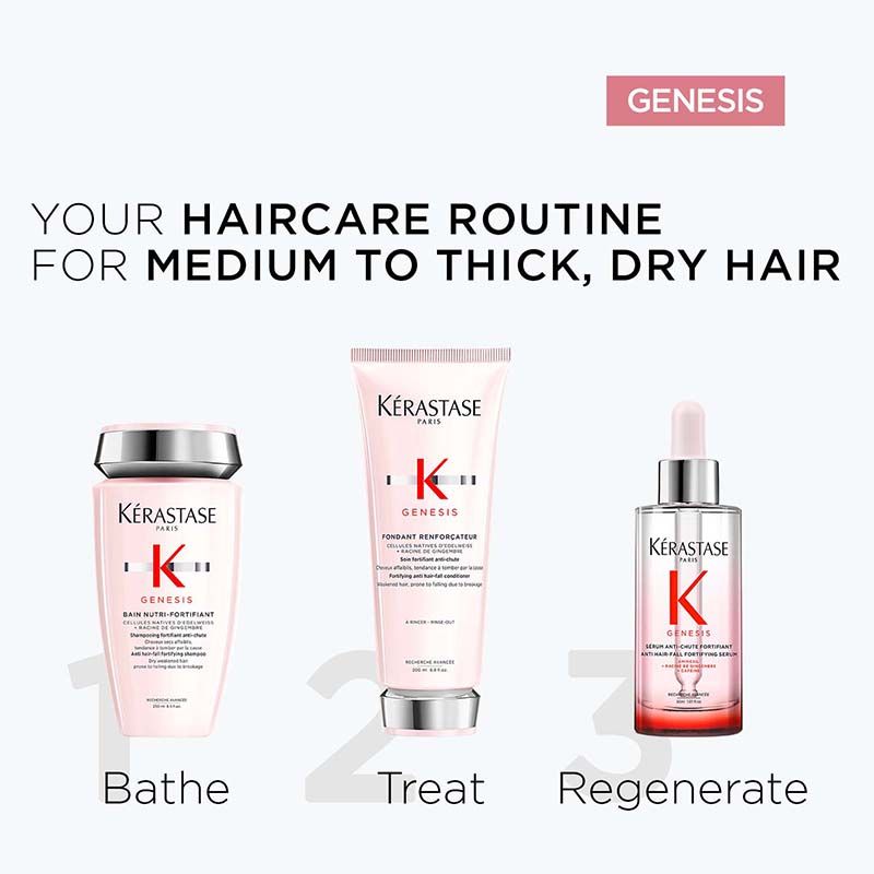 Kerastase Genesis Anti-Hair Fall Daily Scalp Serum, With 1.5% Aminexil & Ginger Root Extract, 90ml