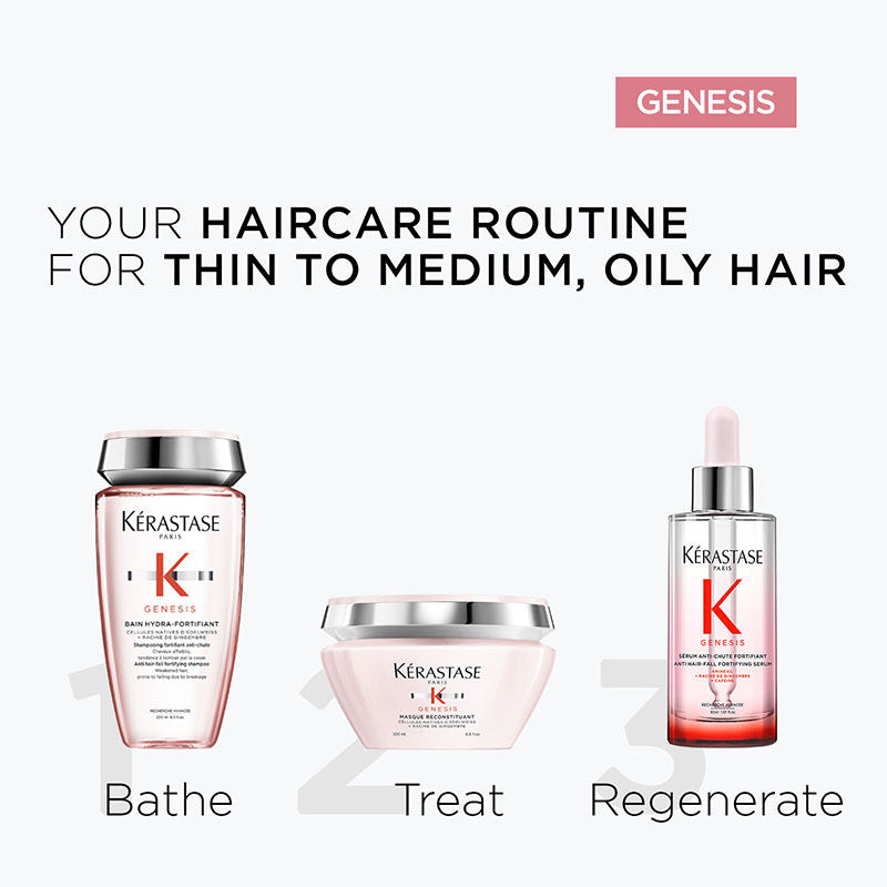 Kerastase Genesis Anti-Hair Fall Daily Scalp Serum, With 1.5% Aminexil & Ginger Root Extract, 90ml