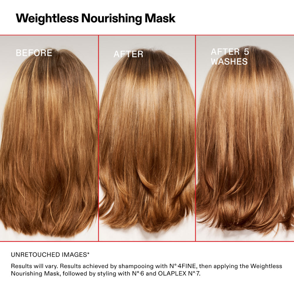 Olaplex Weightless Nourishing Mask, 200ml