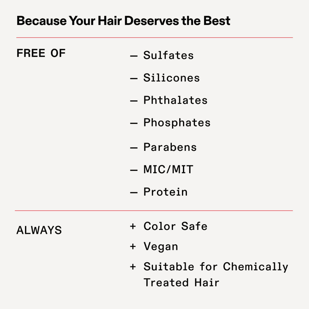 Olaplex Rich Hydration Mask, 200ml