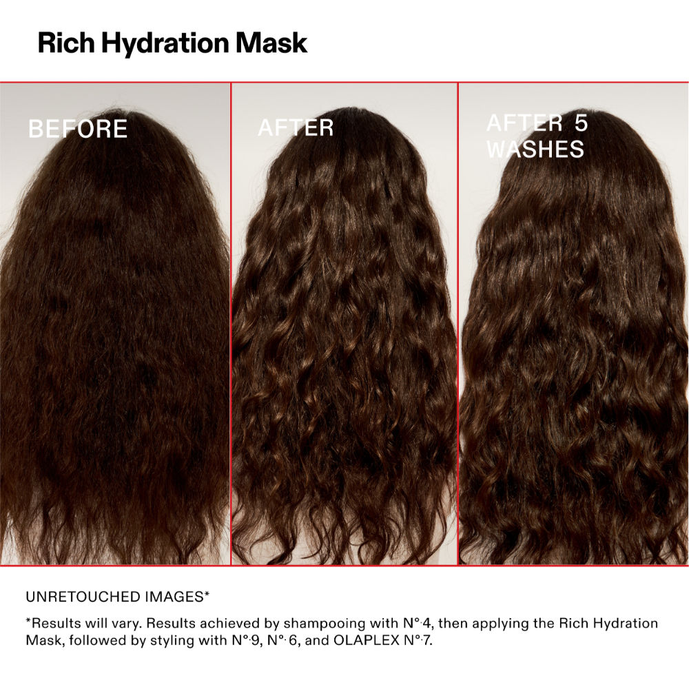 Olaplex Rich Hydration Mask, 200ml