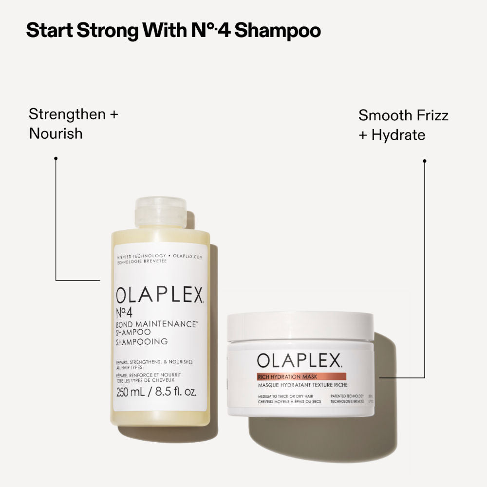 Olaplex Rich Hydration Mask, 200ml