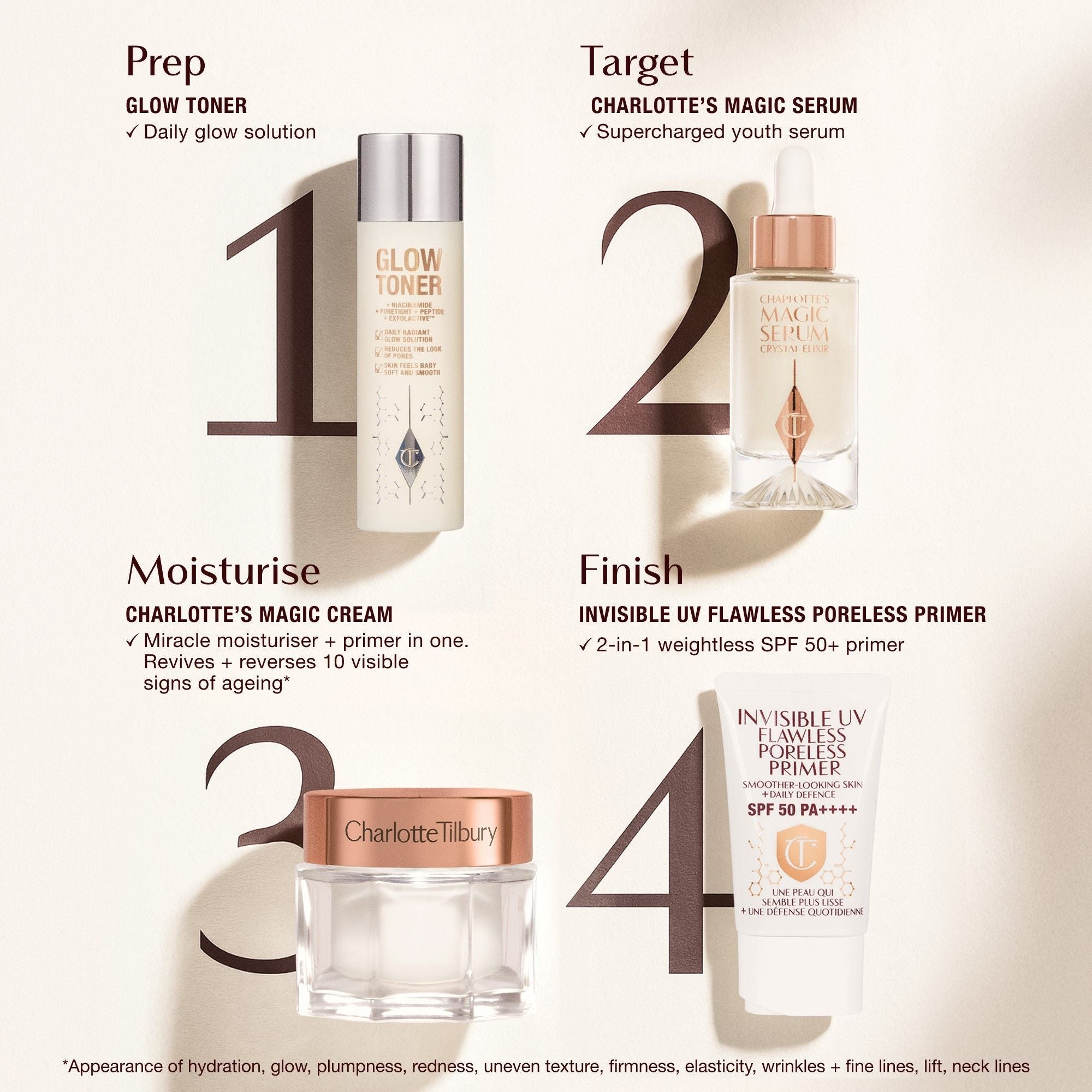 Charlotte Tilbury Magic Cream, 150ml