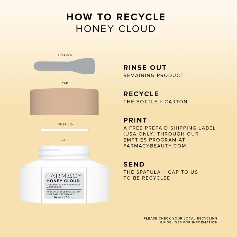 Farmacy Beauty Honey Cloud Moisturizer, 50ml