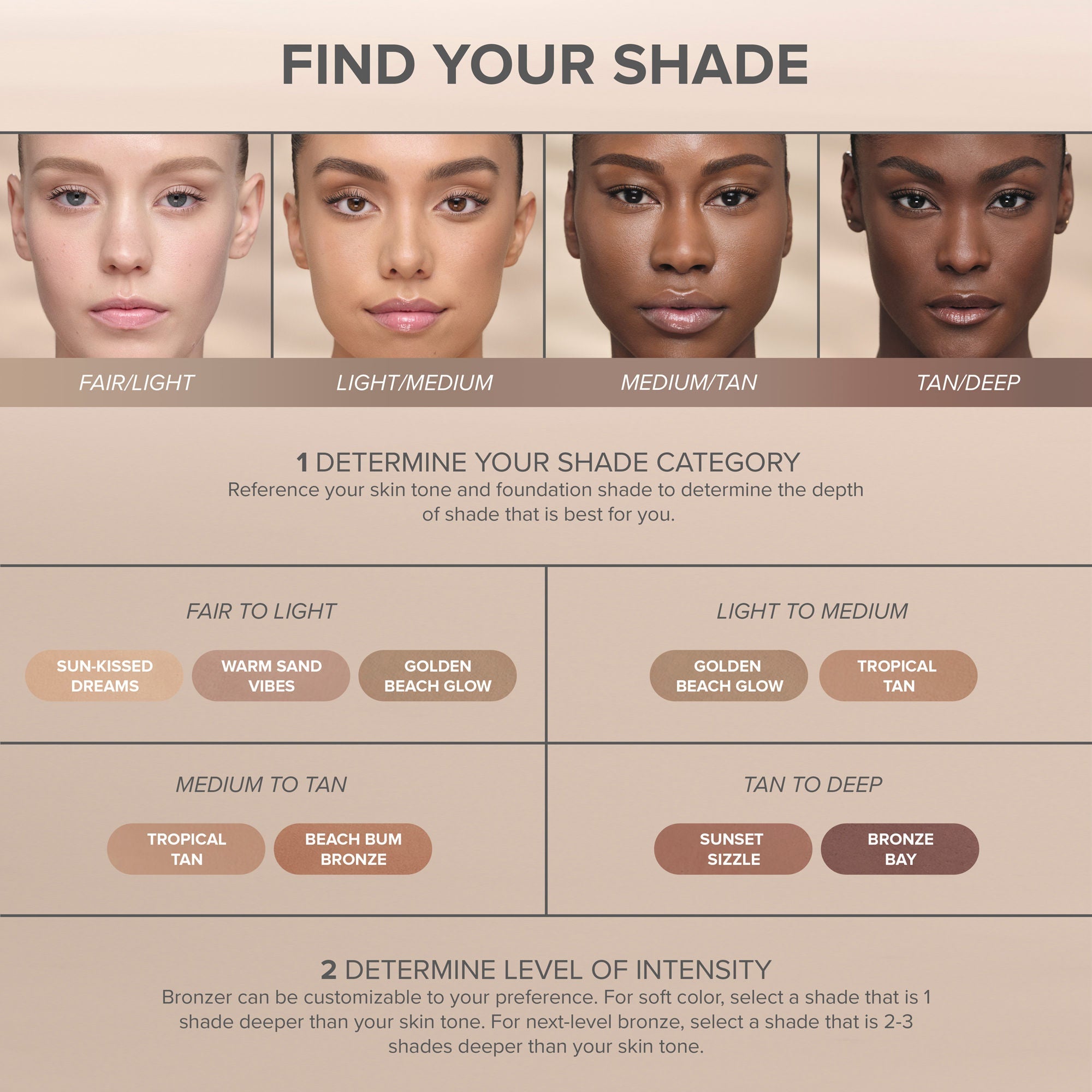 Anastasia Beverly Hills Smooth Blur Bronzer - Golden Beach Glow, 10g