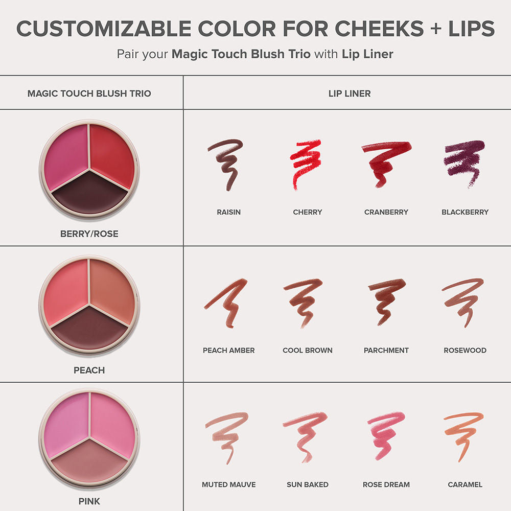 Anastasia Beverly Hills Magic Touch Blush Trio - Pink, 9g