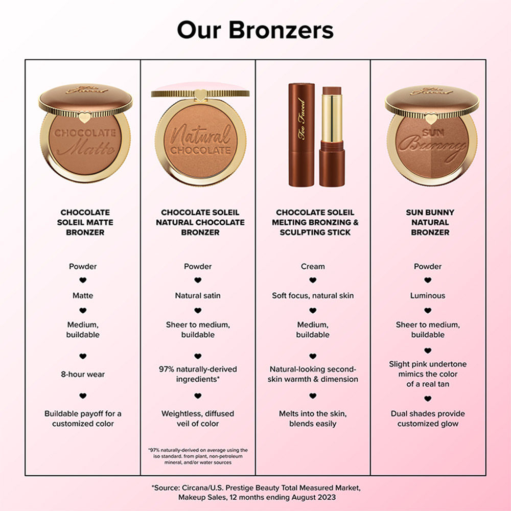 Too Faced Chocolate Soleil Melting Bronzing & Sculpting Stick - Chocolate Mousse, 8 g