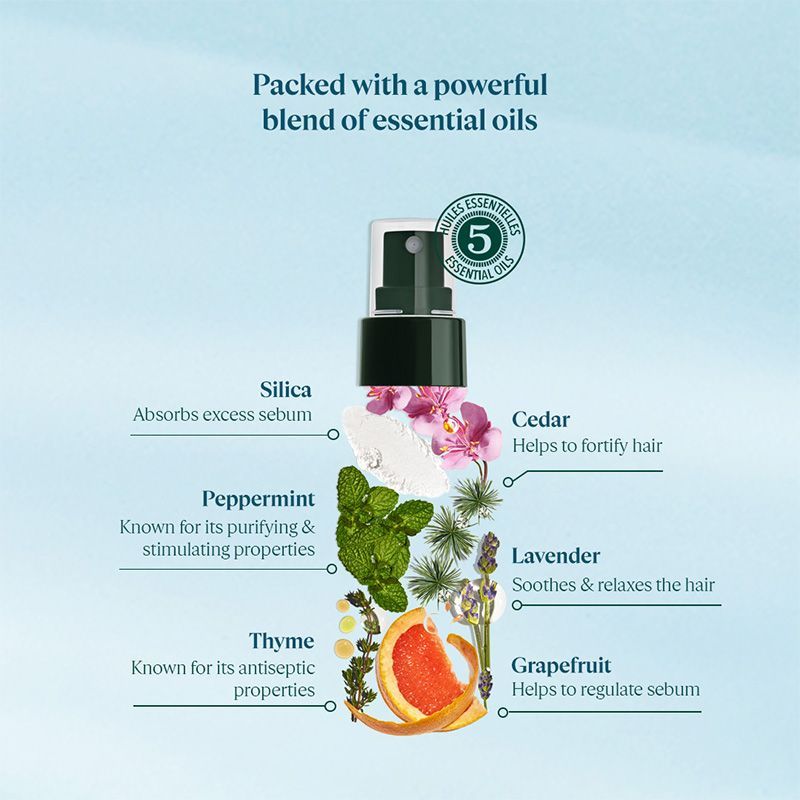 L'Occitane Purifying Freshness Dry Shampoo Mist 80ml, 80ml