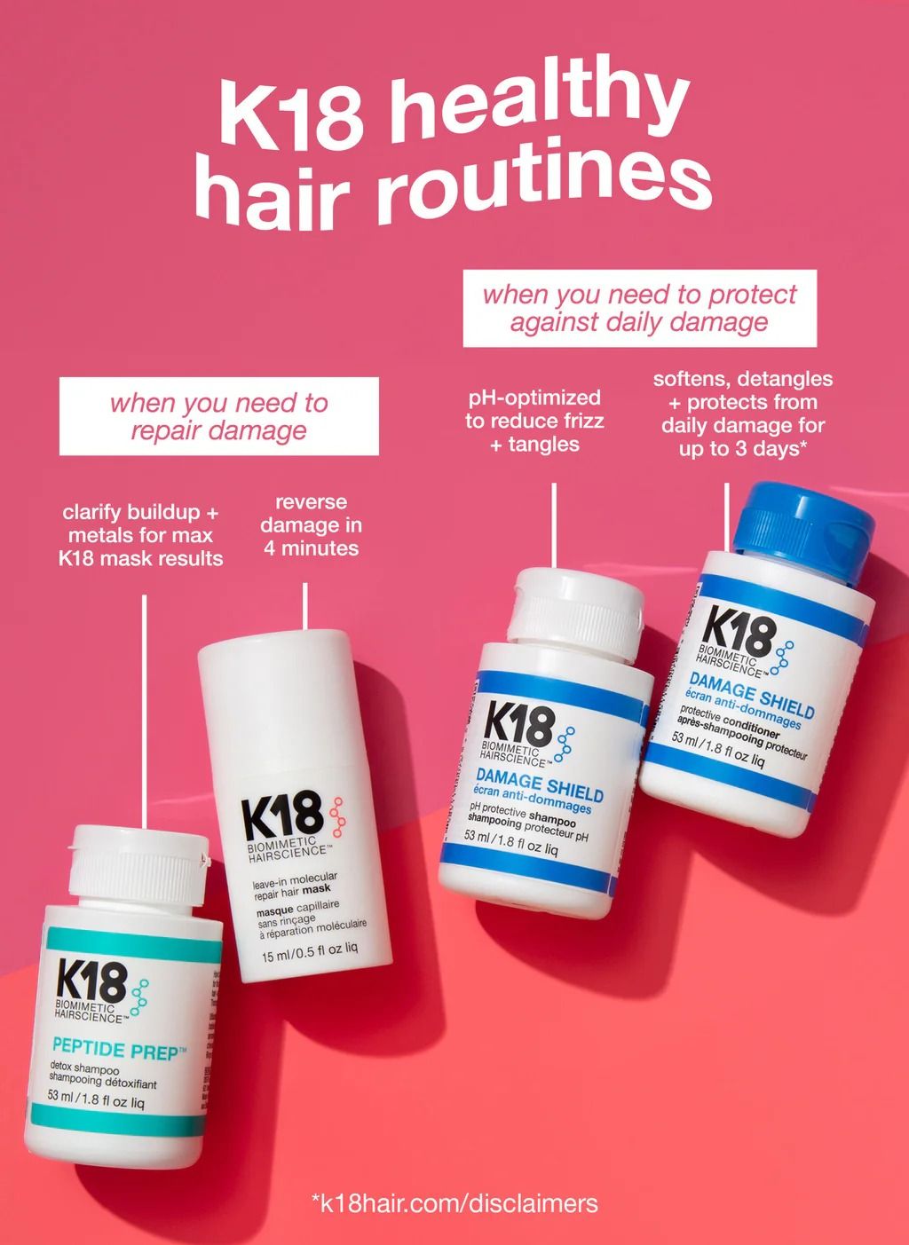 K18 DAMAGE SHIELD Protective Conditioner, 53ml