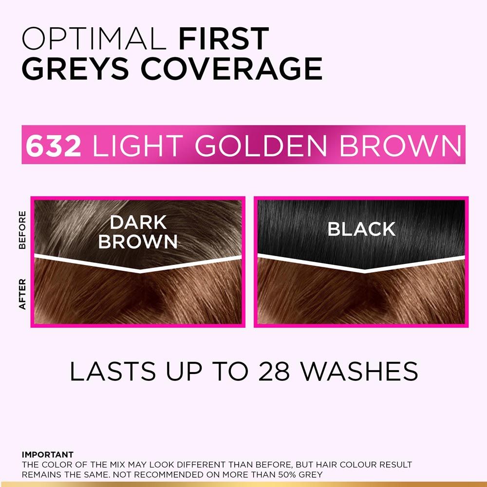 L'Oreal Paris Casting Creme Gloss Conditioning Hair Color With Glycolic Gloss Complex Ultra Visible 632 Light Golden Brown, 160ml Buy at Indicrest Image 4