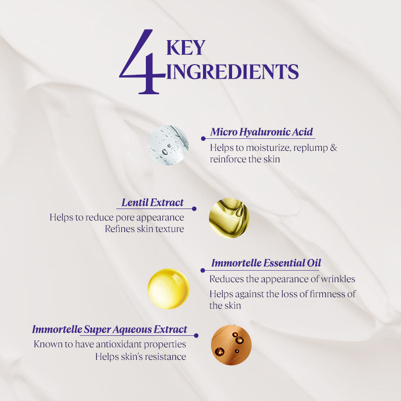 L'Occitane Immortelle Precious Emulsion With Micro Hyaluronic Acid, 75ml