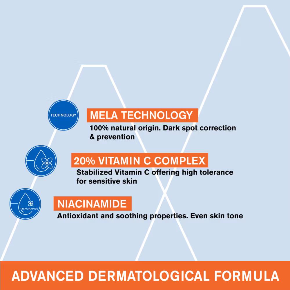 Uriage Depiderm 20% Vitamin C Anti-Dark Spot Serum Reduces Hyperpigmentation, Melasma & Dark Spots, 30ml