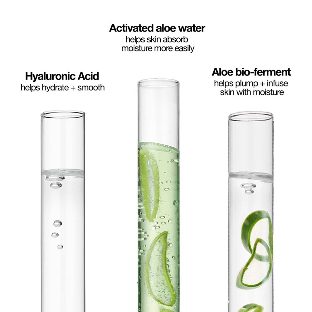 Clinique Hydration Mini Kit With Moisture Surge 100H, 75ml