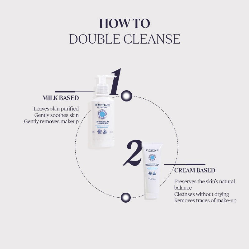 L'Occitane Shea Butter Cleansing Cream, 125ml