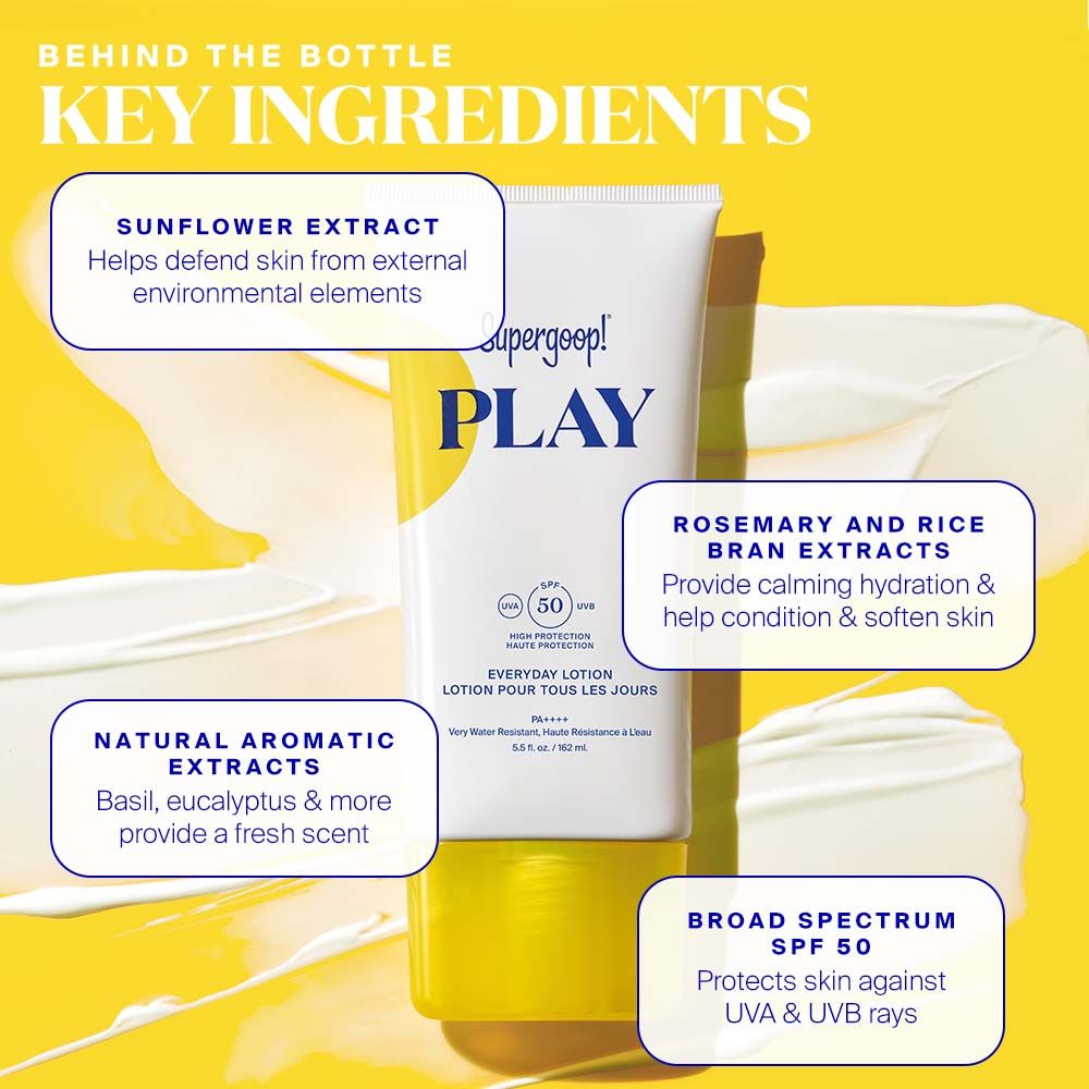Supergoop Play Everyday Lotion SPF 50 PA++++, 30ml
