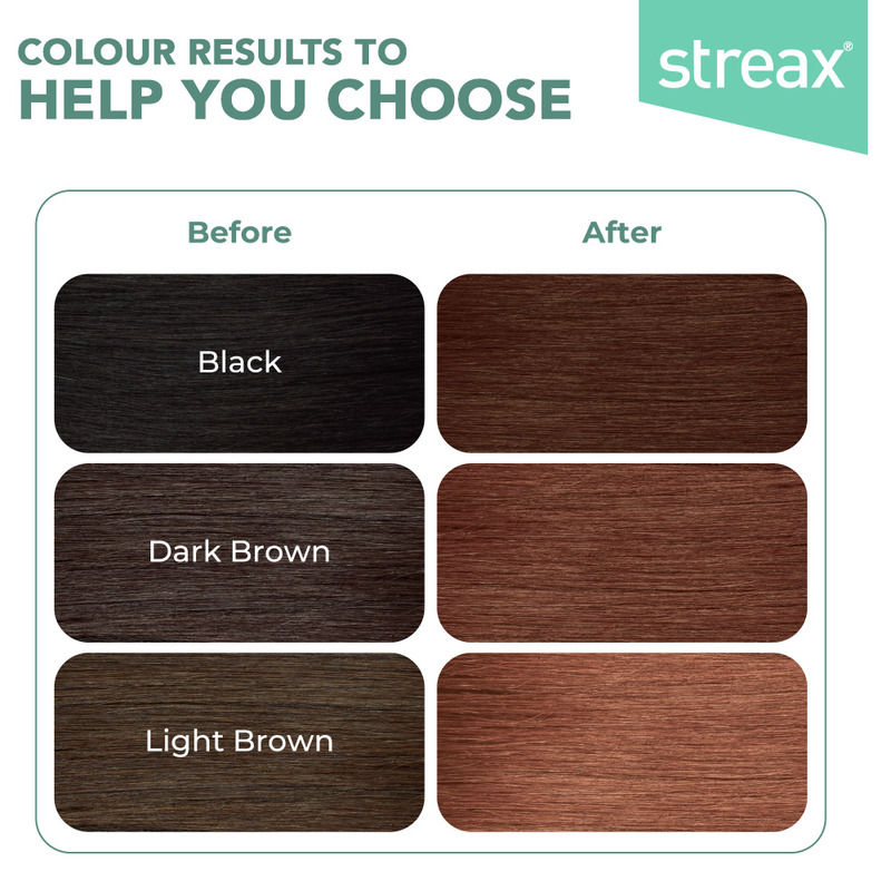 Streax Cream Hair Colour With 100% Grey Coverage & No Ammonia - 5.4 Walnut Brown, 35g+25ml Buy at Indicrest Image 8