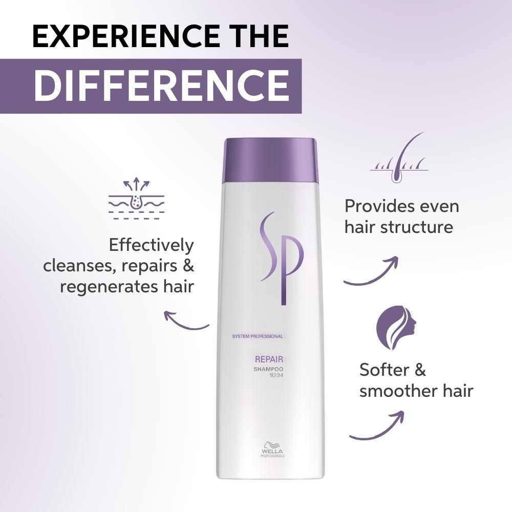 Wella Professionals SP Smoothen Shampoo, 250ml Buy at Indicrest Image 2
