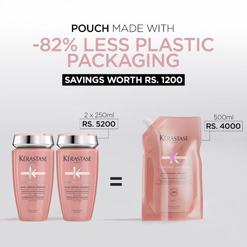 Kérastase Chroma Absolu Respect Shampoo For Colour Protection,Sulphate-Free, 500ml