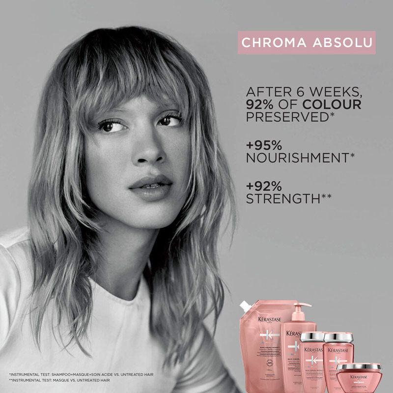 Kérastase Chroma Absolu Respect Shampoo For Colour Protection,Sulphate-Free, 500ml