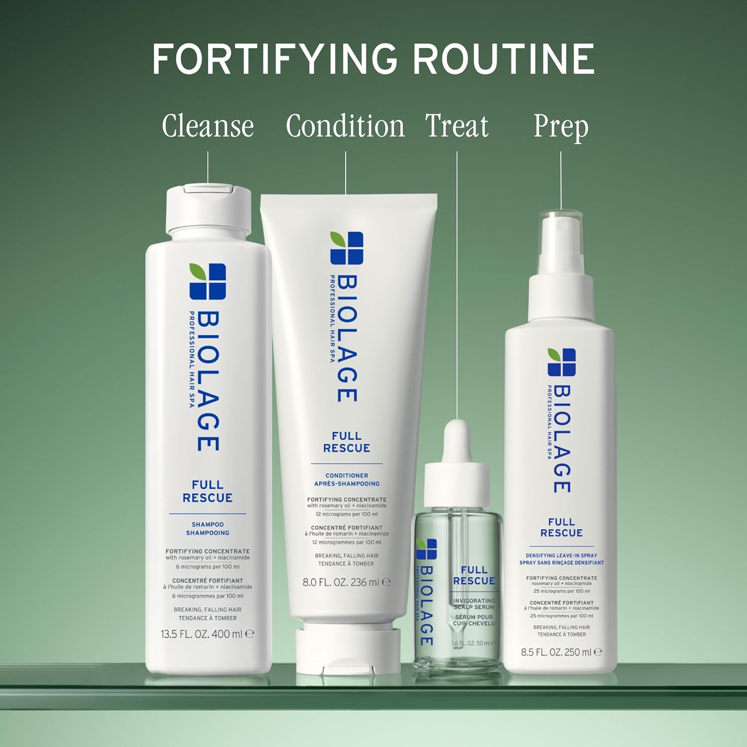 Matrix Biolage Advanced Fiberstrong (Full Rescue) Conditioner, 100g Buy at Indicrest Image 4