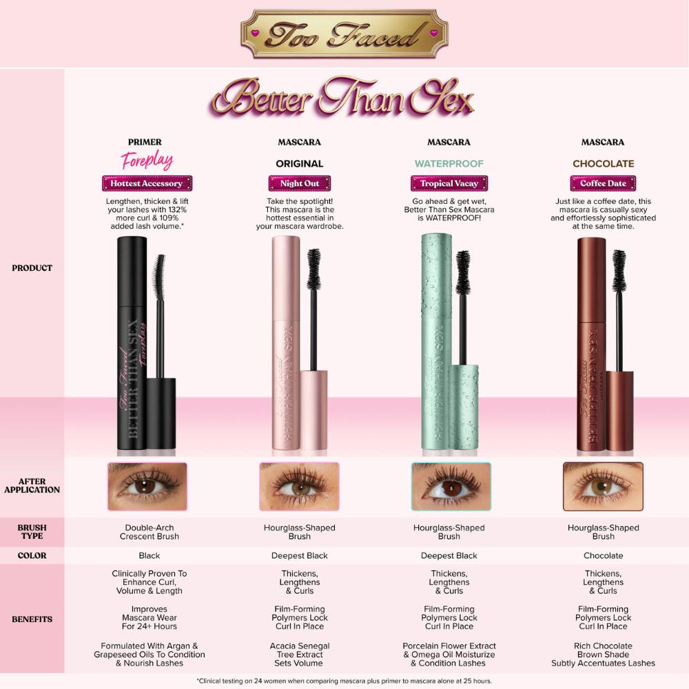 Too Faced Better Than Sex Mascara - Waterproof Black, 8ml