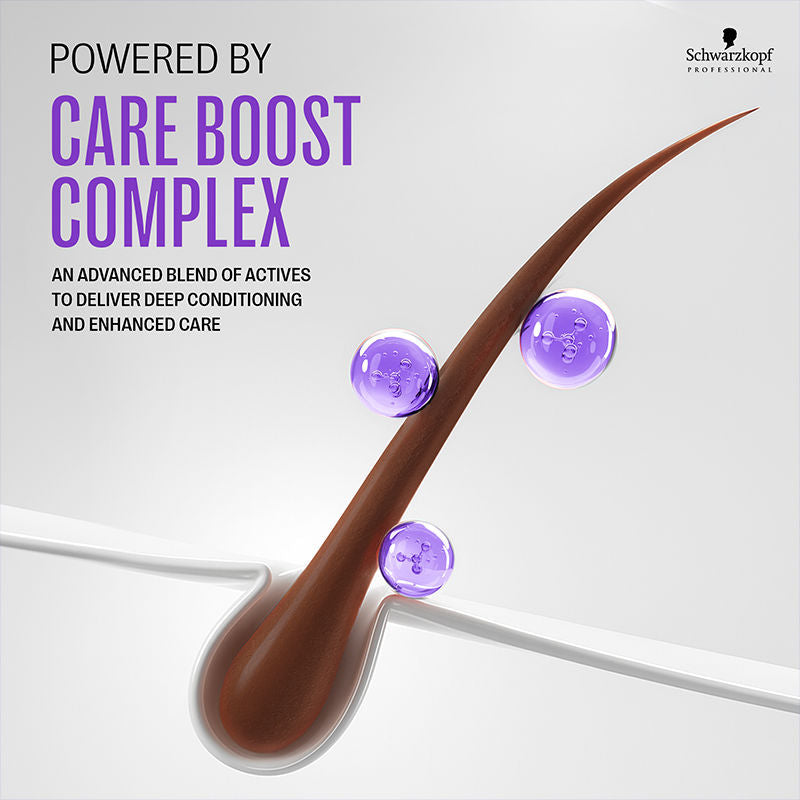 Schwarzkopf Professional Bonacure Frizz Away Treatment, 200ml Buy at Indicrest Image 7