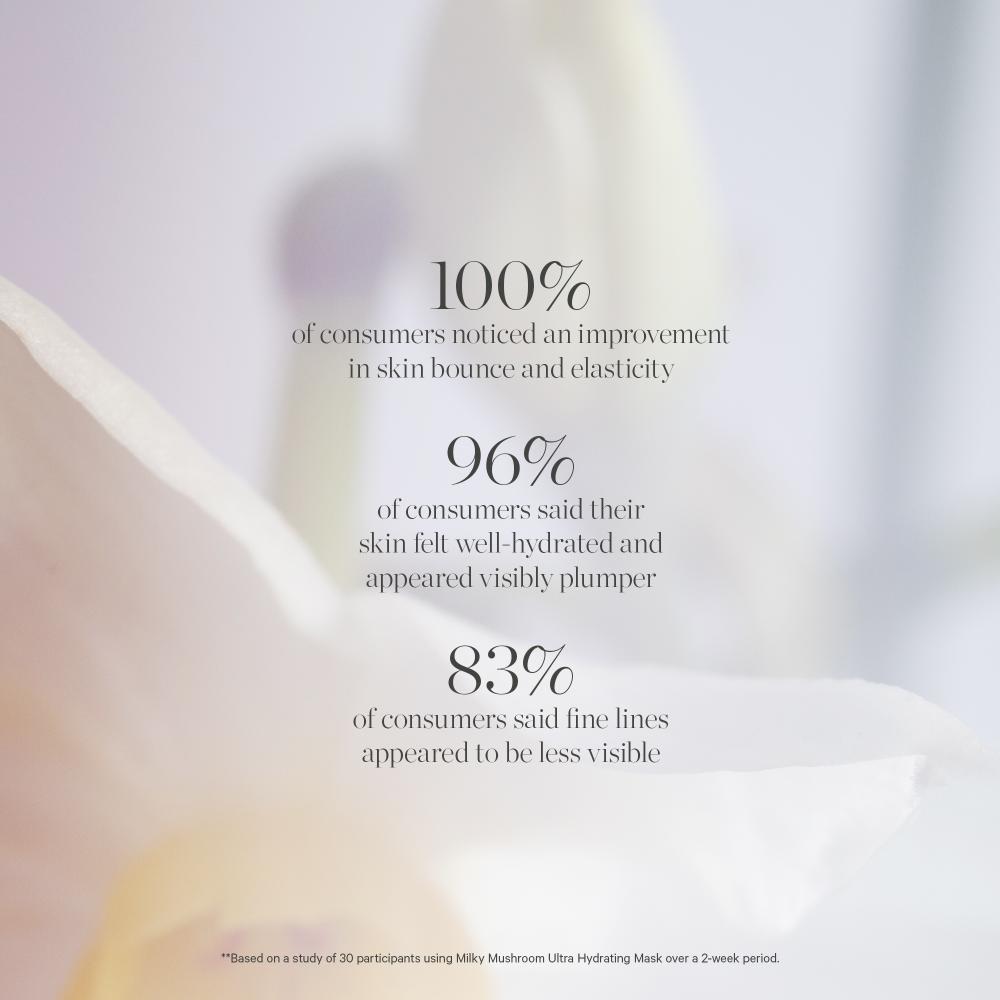 Kora Organics Milky Mushroom Ultra-Hydrating Mask Deeply Hydrates Plumps Revives With Aloe Glycerin, 30
