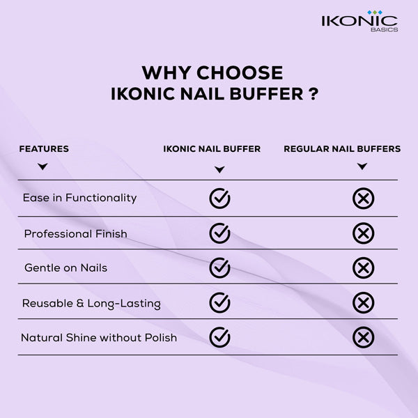 Ikonic Basics Nail Buffer IKB-708C Buy at Indicrest Image 7