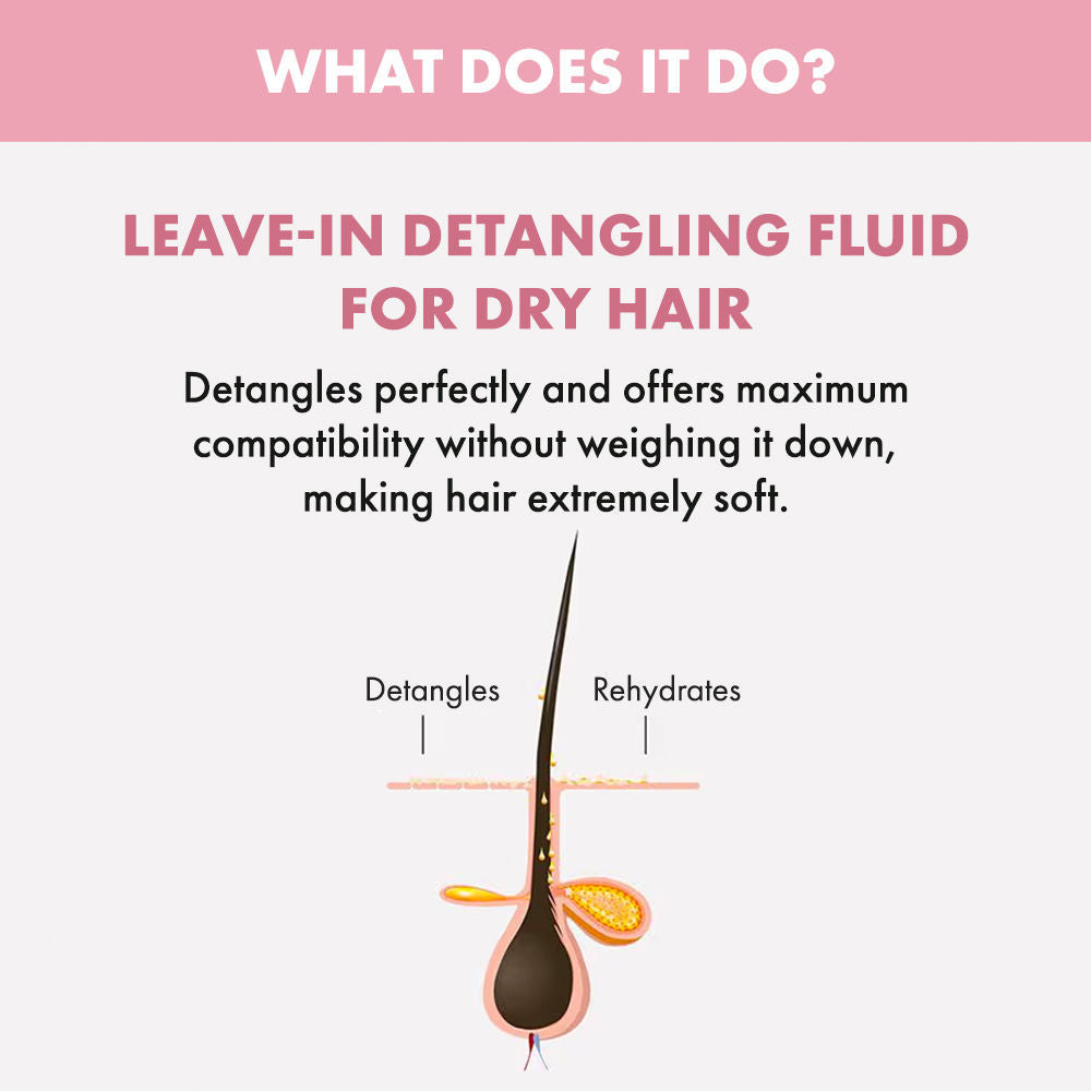 ALFAPARF MILANO Nutritive Detangling Serum For Frizzy & Dry Hair, Sulfate Free, 125ml