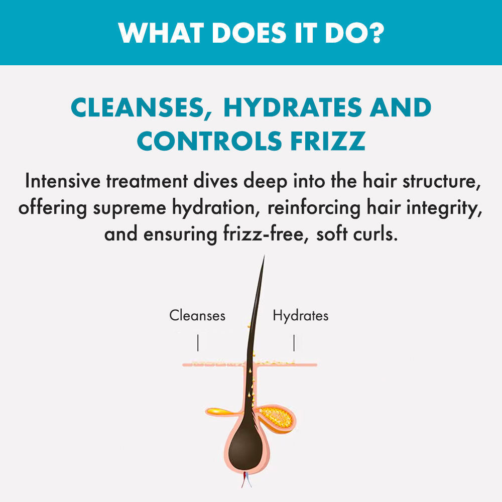 ALFAPARF MILANO Curly Hair Mask for All Curl Types, Frizzy Hair, Sulfate Free, 200ml