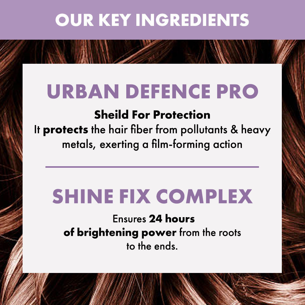 ALFAPARF MILANO Smoothing Shampoo For Dry & Frizzy Hair, Adds Smoothness, Sulfate Free, 250ml