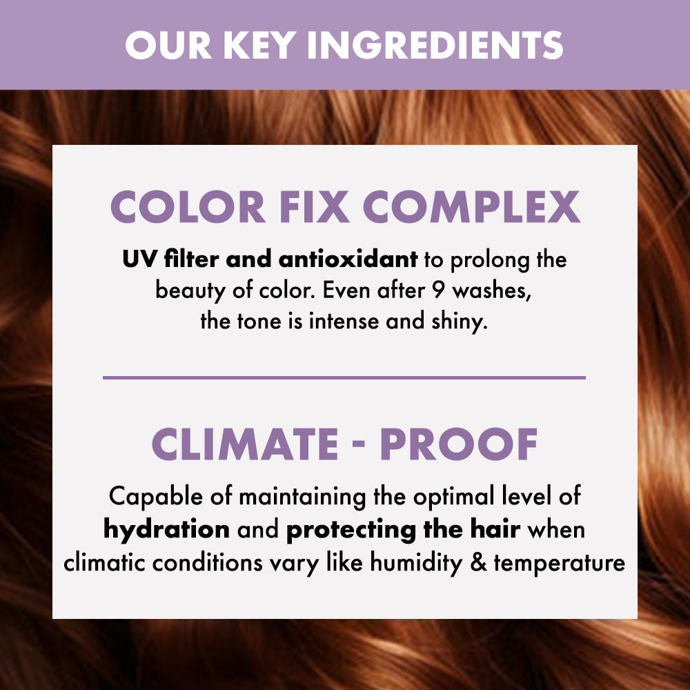 ALFAPARF MILANO Smoothing Shampoo For Dry & Frizzy Hair, Adds Smoothness, Sulfate Free, 250ml